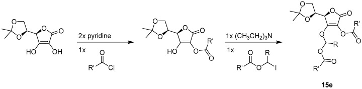 Scheme 2