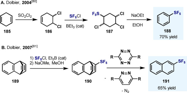 Scheme 34