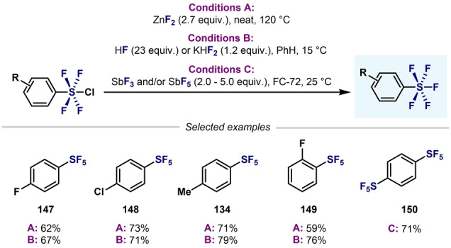 Scheme 31