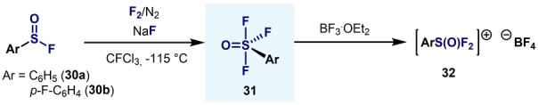 Scheme 10