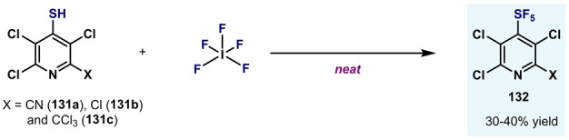 Scheme 27