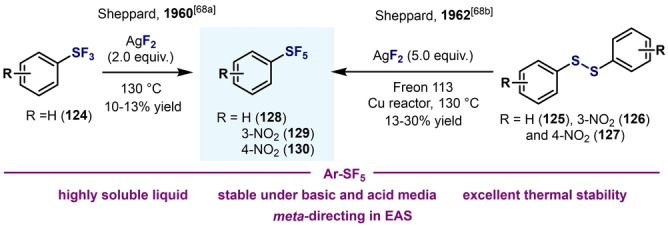 Scheme 26