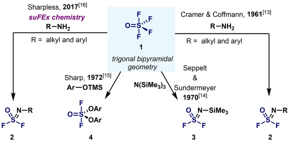 Scheme 1