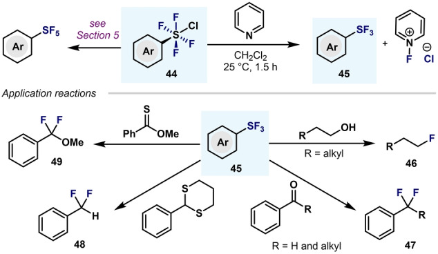 Scheme 12