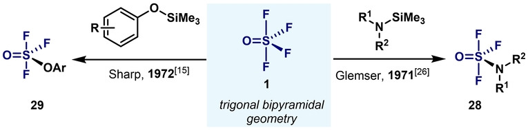 Scheme 9