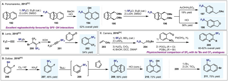 Scheme 35