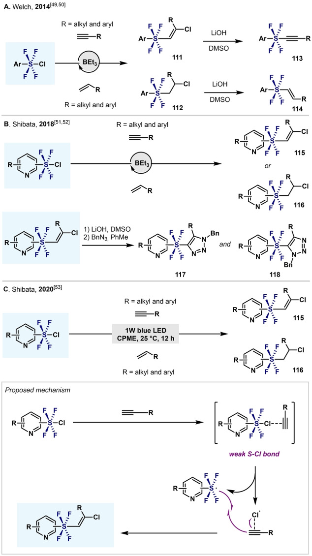 Scheme 24