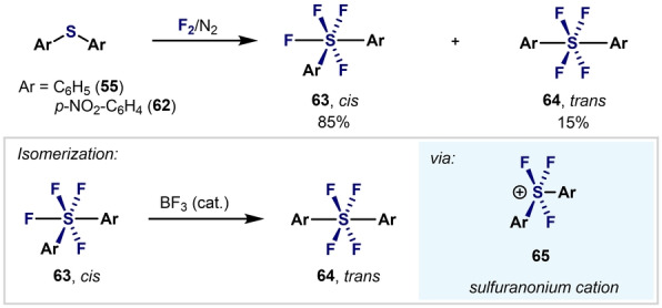 Scheme 16