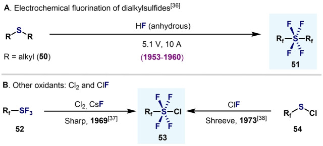 Scheme 13