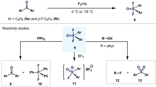 Scheme 3