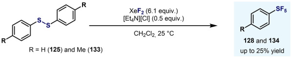 Scheme 29