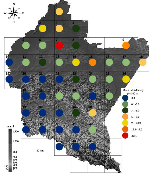 Figure 2