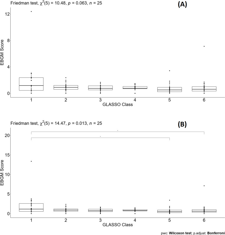 Figure 5—figure supplement 1.