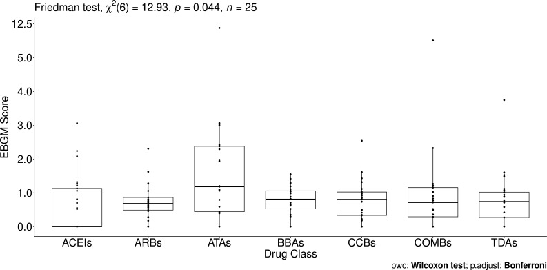 Figure 4—figure supplement 1.