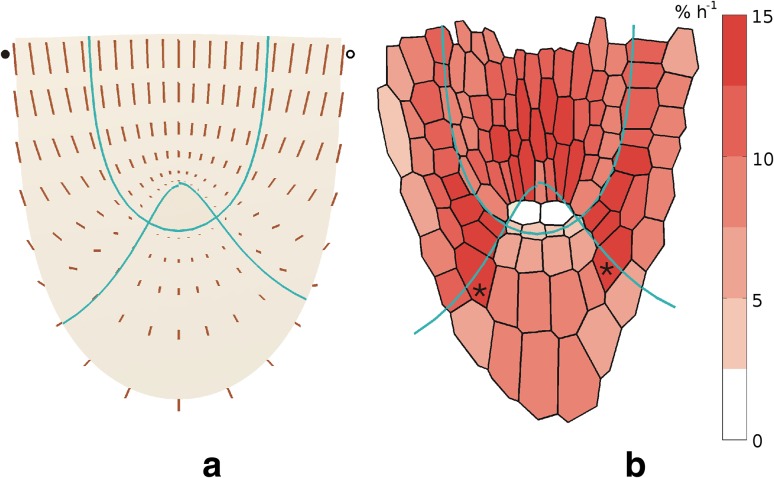 Fig. 9