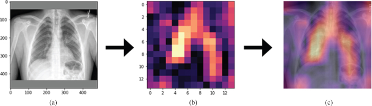 Fig.9