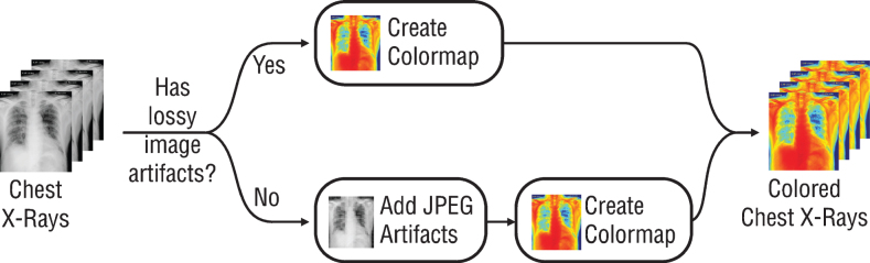 Fig.1