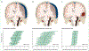 Figure 6: