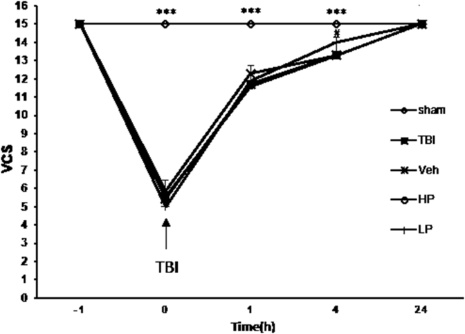 Figure 9