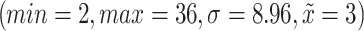 Inline graphic