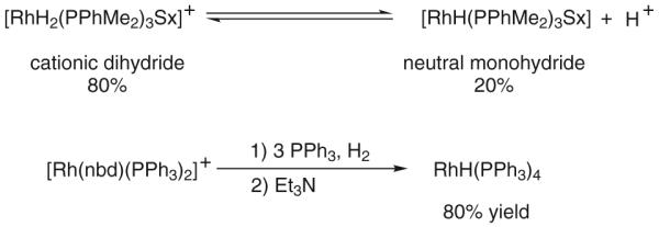 Scheme 5