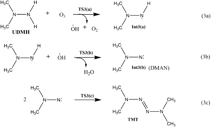 Scheme 8