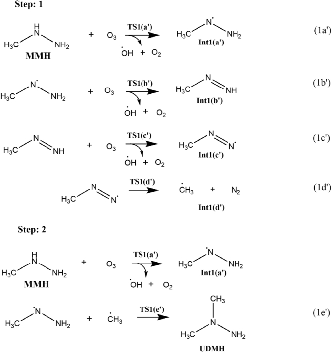 Scheme 4