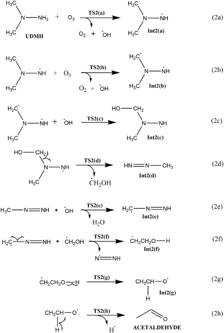 Scheme 5