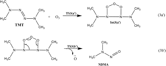 Scheme 9