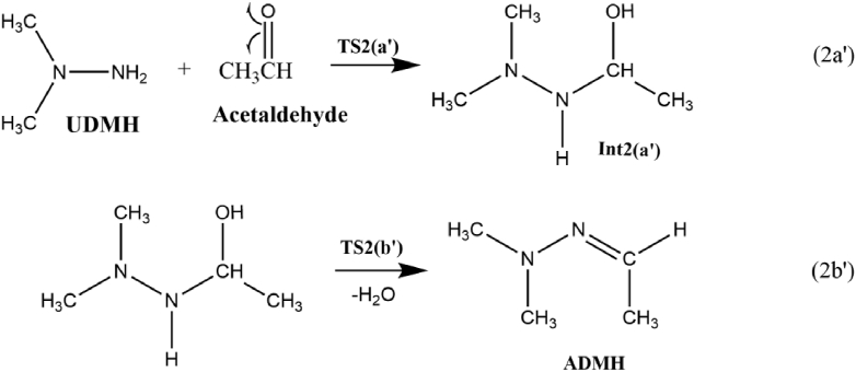 Scheme 6