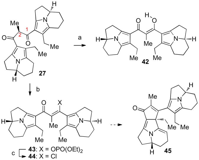 Scheme 8