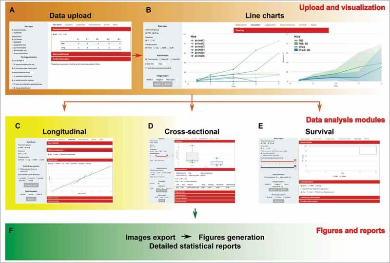 Figure 1.