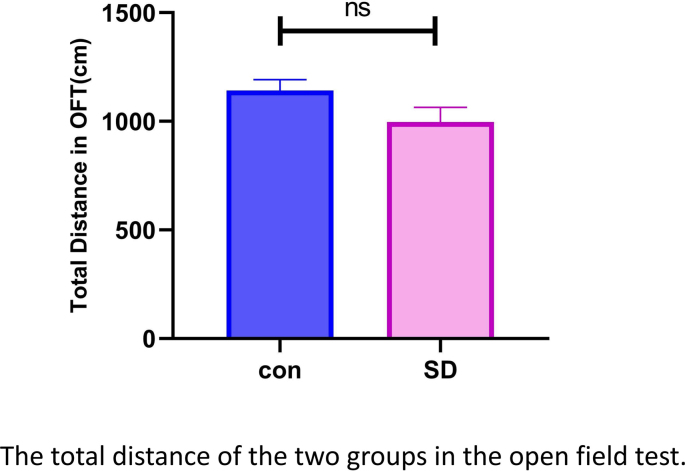 Fig. S1