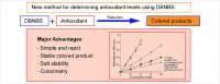 Image, graphical abstract