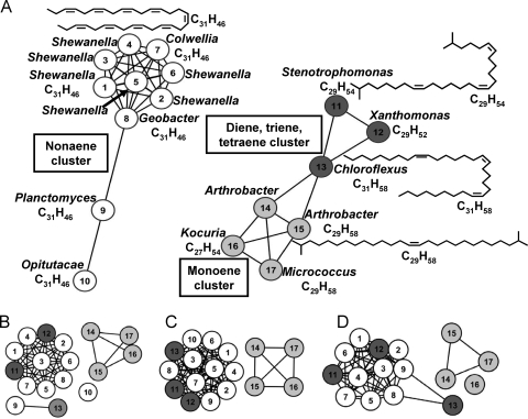 FIG. 6.