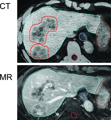 Figure 4.