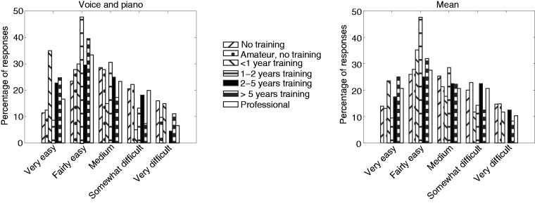 Figure 19.