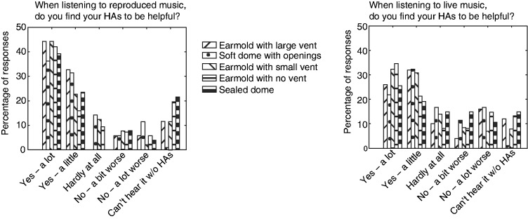 Figure 23.