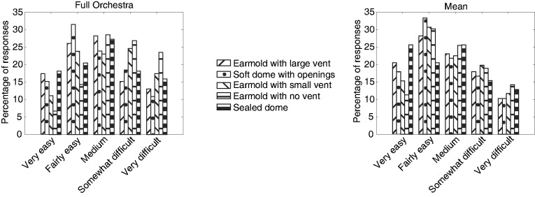 Figure 25.