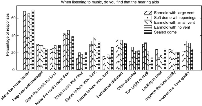 Figure 24.