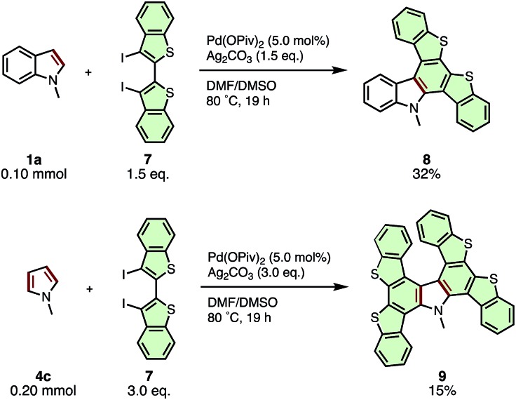 Scheme 5