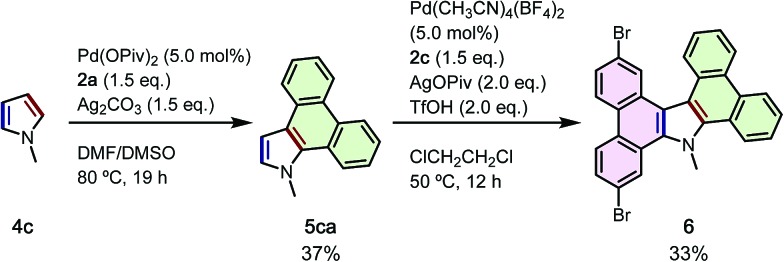 Scheme 4