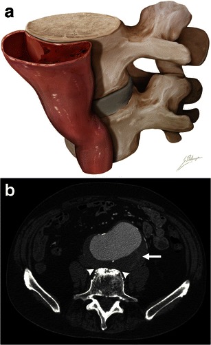 Fig. 5