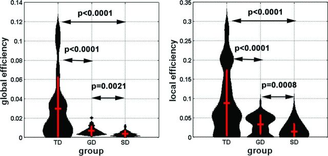 Fig 4.