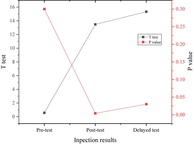 FIGURE 13