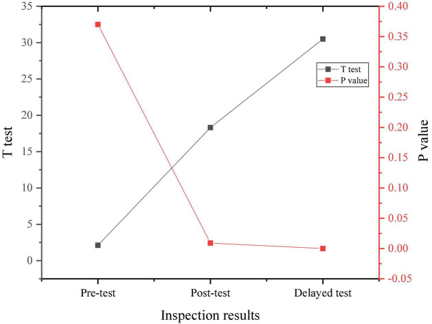 FIGURE 11