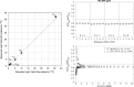 Fig. 12