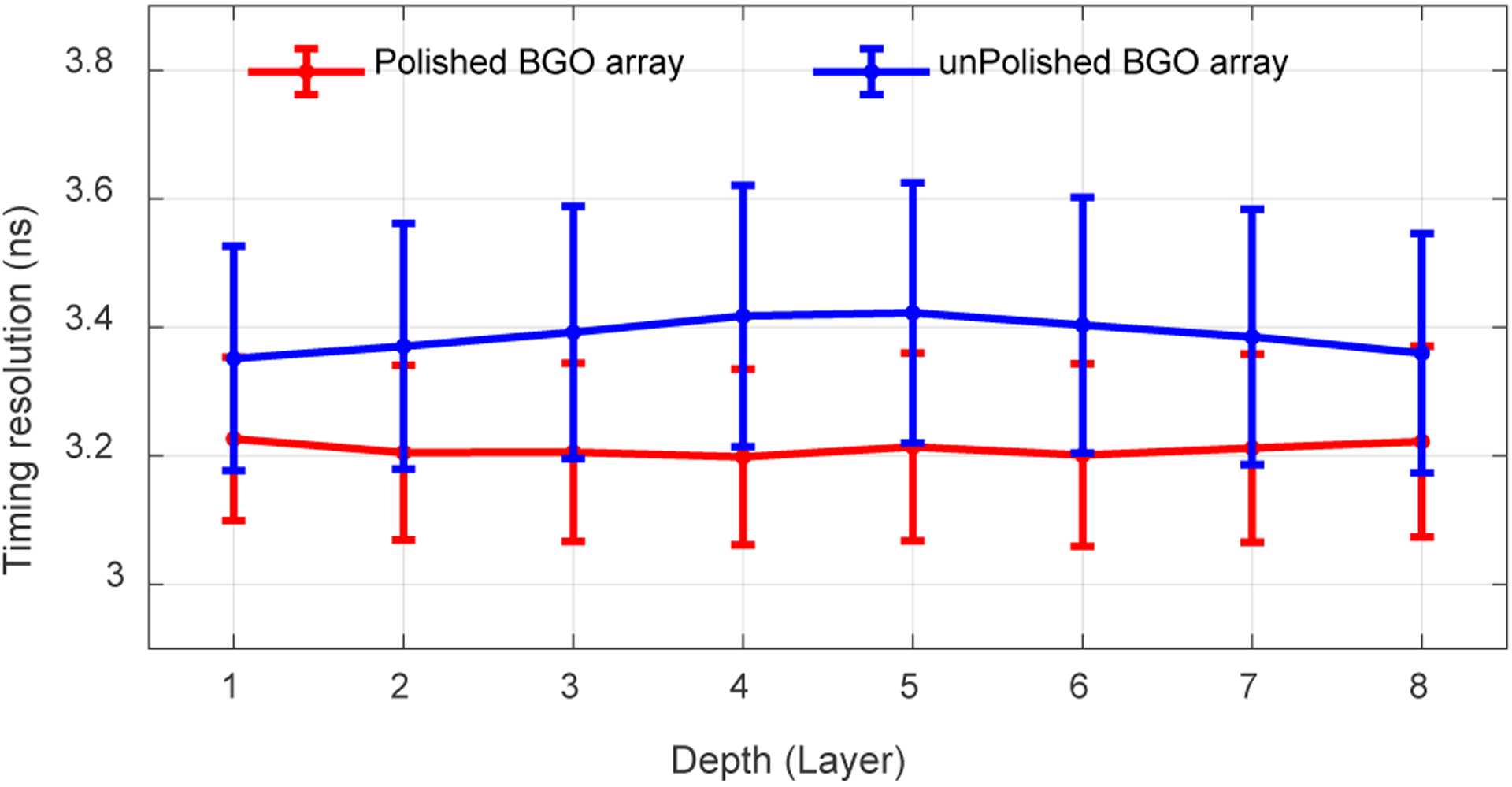 Fig. 10.