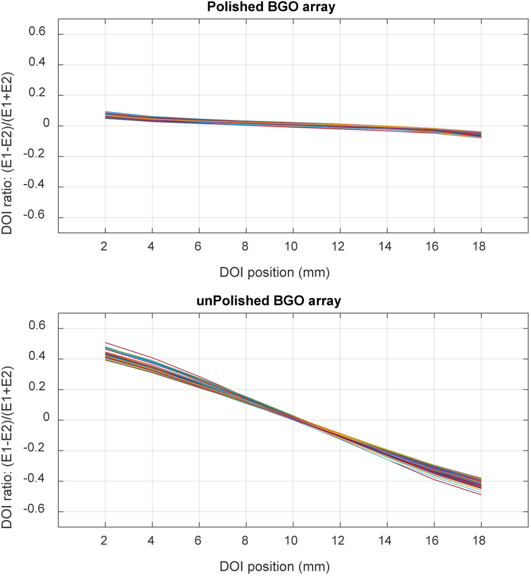 Fig. 11.