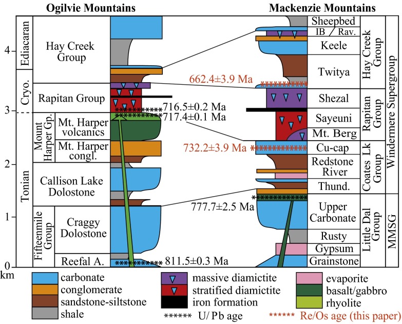 Fig. 1.